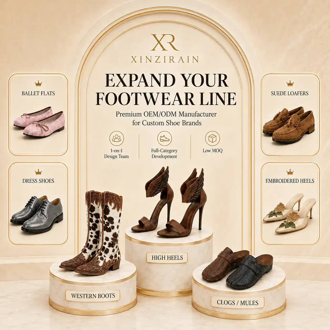 Does the Manufacturer Specialize in Your Product Category