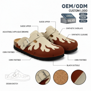 moetsi oa clog in china(1)